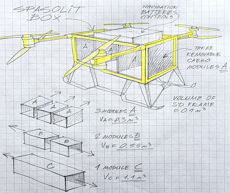 SPASOLIT-Box design drawing showing the three cargo module sizes